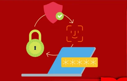 Panduan Mengatasi Kendala Multi-Factor Authentication (MFA)